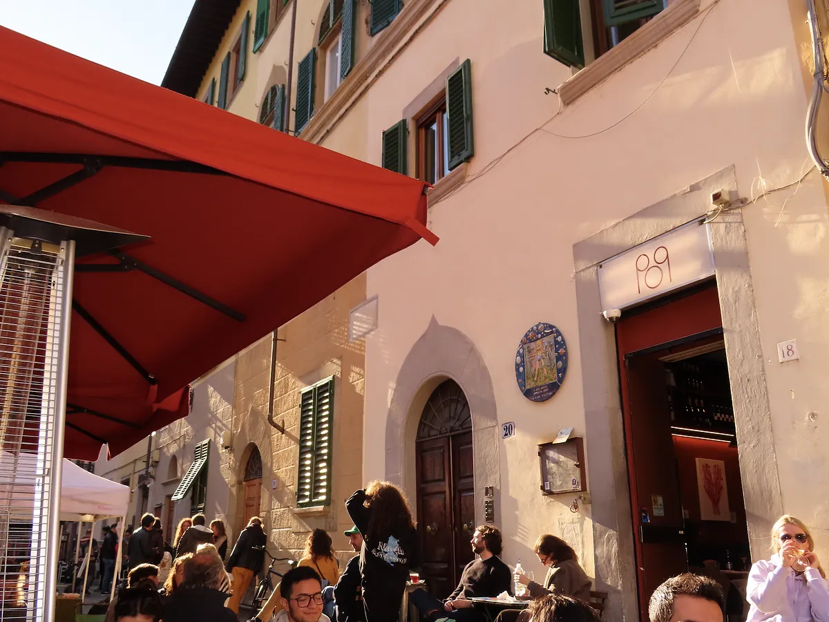 Hotspots in Florence